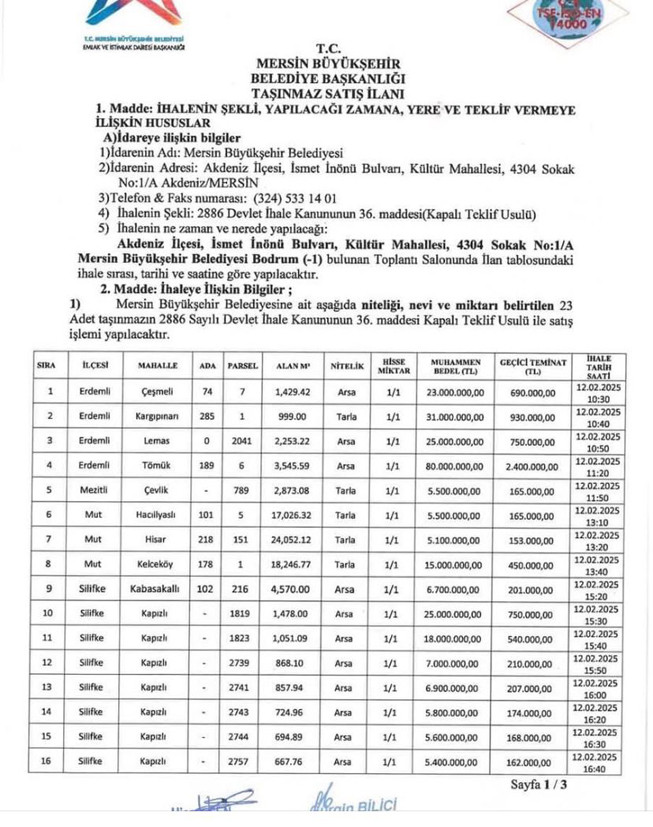 MERSİN BÜYÜKŞEHİR DE SATMAYA BAŞLADI